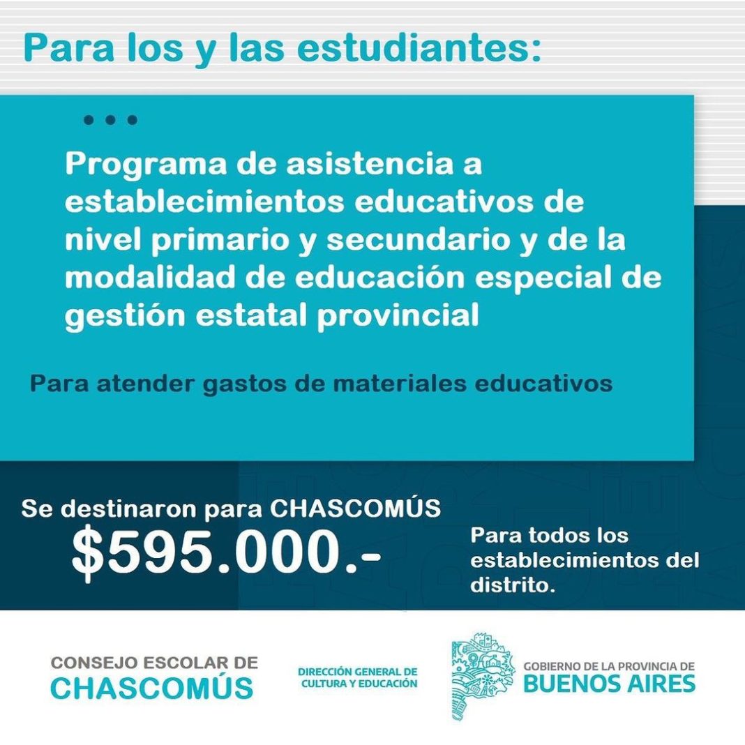 Anuncio sobre fondo destinado a Chascomús.