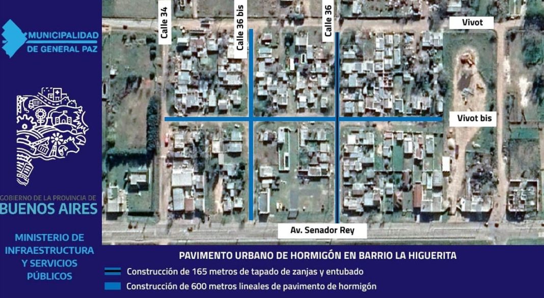 Mapa de la calles